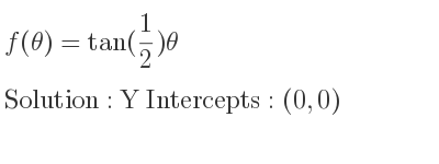 The f(θ)=tan(1/2)θ is Y Intercepts: (0,0)